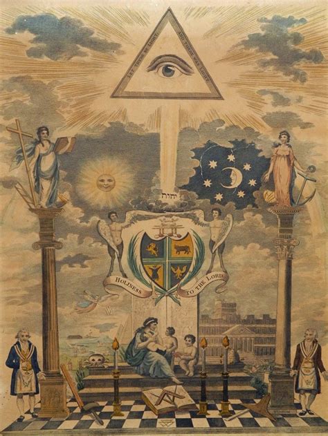 The establishment of early mormonism and the occult belief system